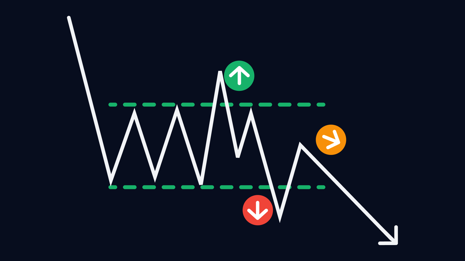 Best Stock Trading App In KSA – Experience Excellence with Raseed Invest
