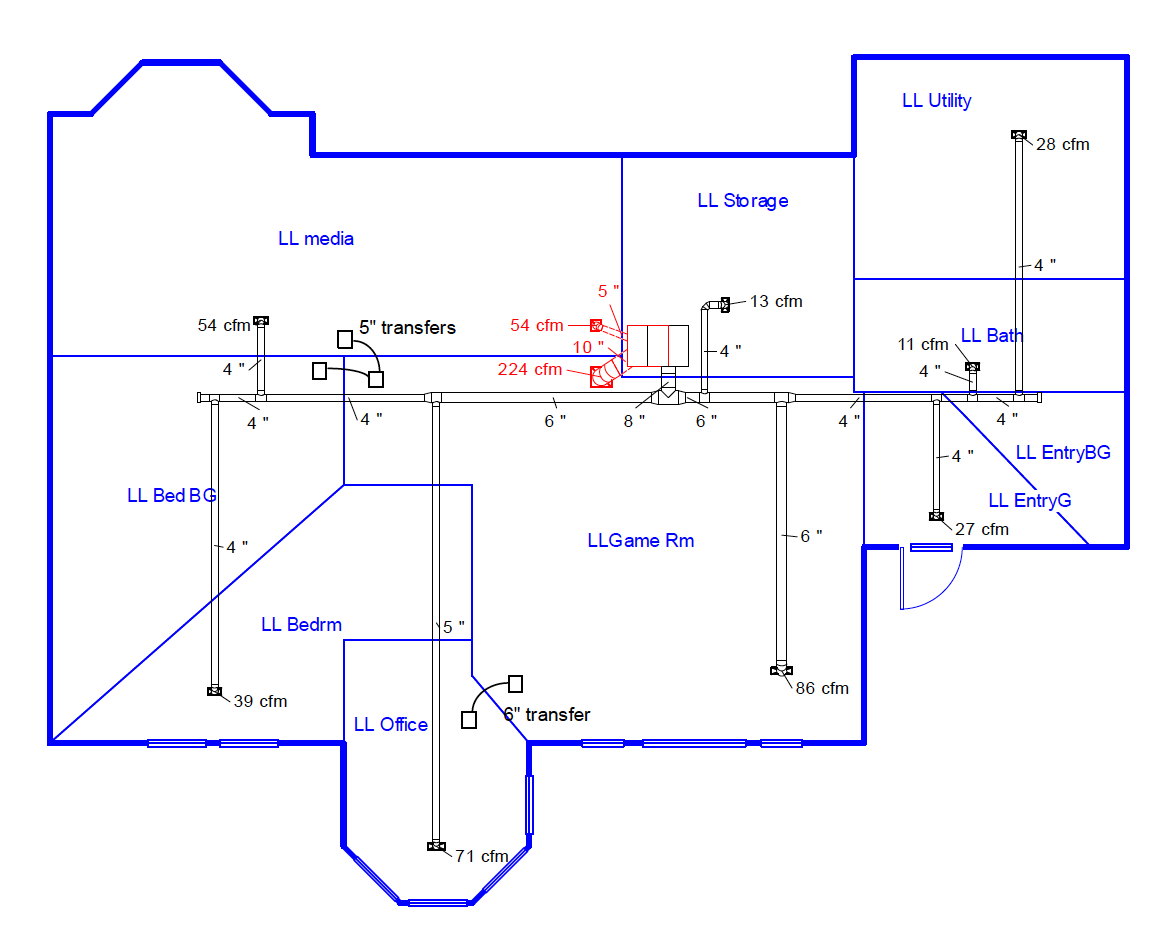 THE IMPORTANCE OF ACCURATE HVAC SYSTEM DUCT DESIGN IN COMPLIANCE